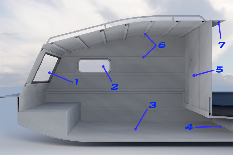 Hardtop SilverCarp Serienausstattung